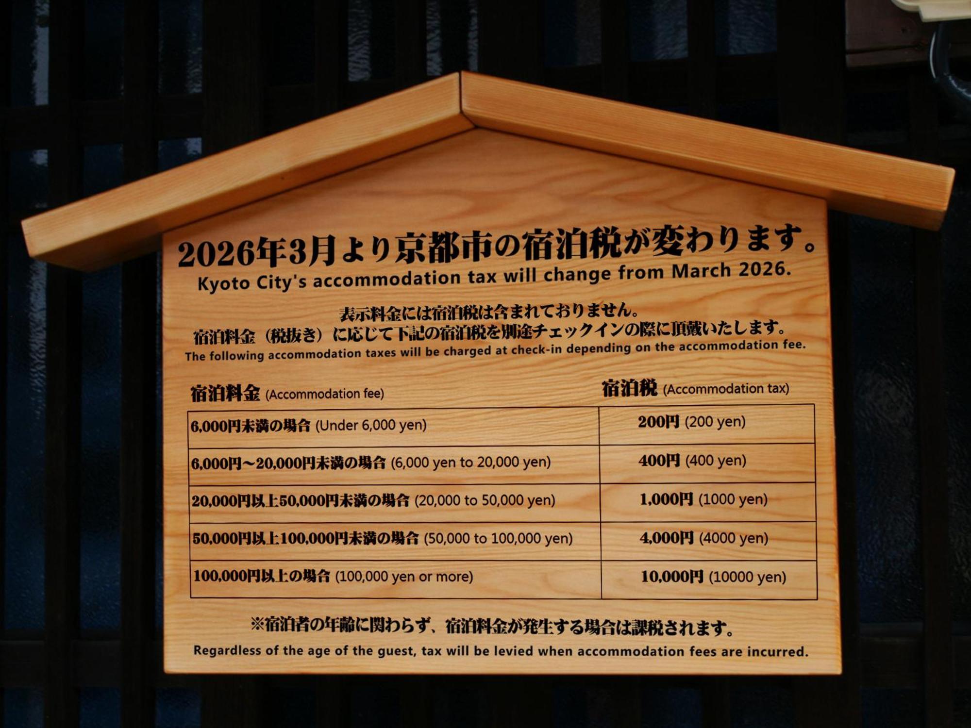 Rinn Shijo Takasegawa, Kyoto